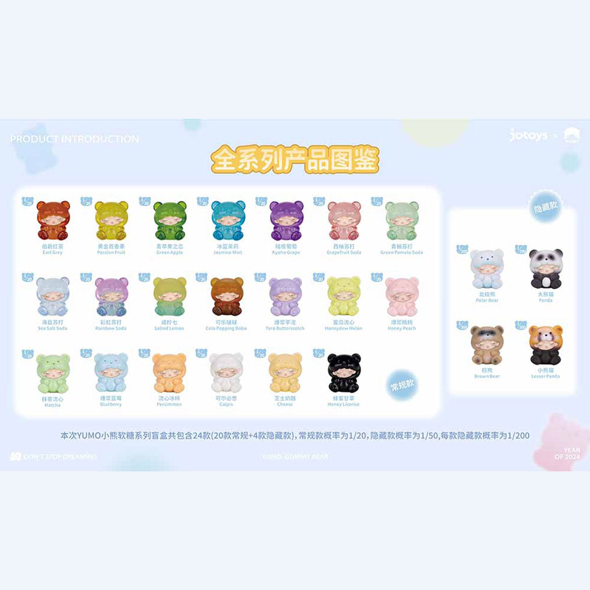 Yumo Gummy Bear Series Blind Box